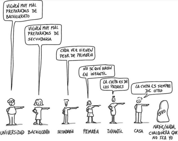 A PROPÓSITO DE LA EDUCACION